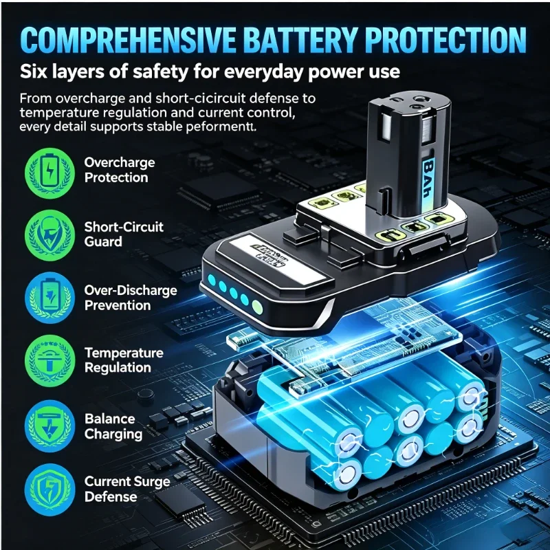 RYOBI ONE+ 18V 8000mAh Replacement Rechargeable Battery P104 P108 P109 Fit Cordless Drill Angle Grinder Reciprocating Saw Tools