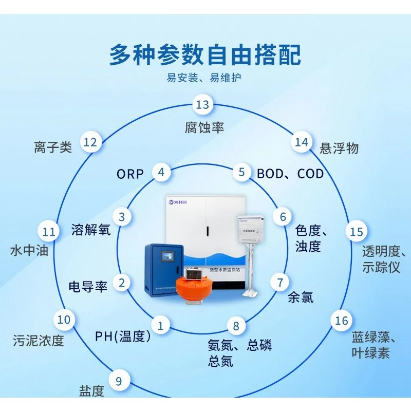 pH turbidity online dissolved oxygen analyzer for residual chlorine suspended matter