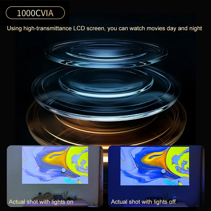 جهاز عرض Lenovo X3 1080P 2K يدعم التركيز التلقائي لغرفة النوم المنزلية والألعاب والتلفزيون الذكي واي فاي وبلوتوث وأندرويد والمسرح المنزلي الذكي والفيديو #2