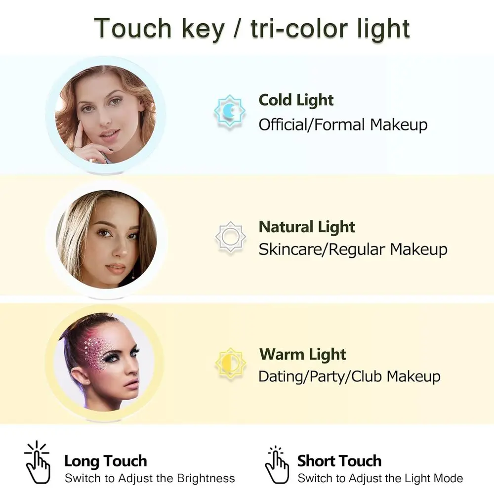 Miroir de maquillage portable éclairé par LED double face avec grossissement 1X/20X pour le toilettage en déplacement