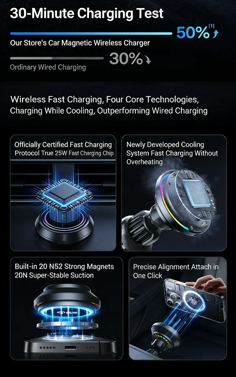 Qi2 25W Kühlendes Magnetisches Auto-Drahtlos-Ladegerät mit RGB-Licht 360° ° Drehständer für Magsafe iPhone 17 Pro Max Samsung S26 Ultra – Detail 7