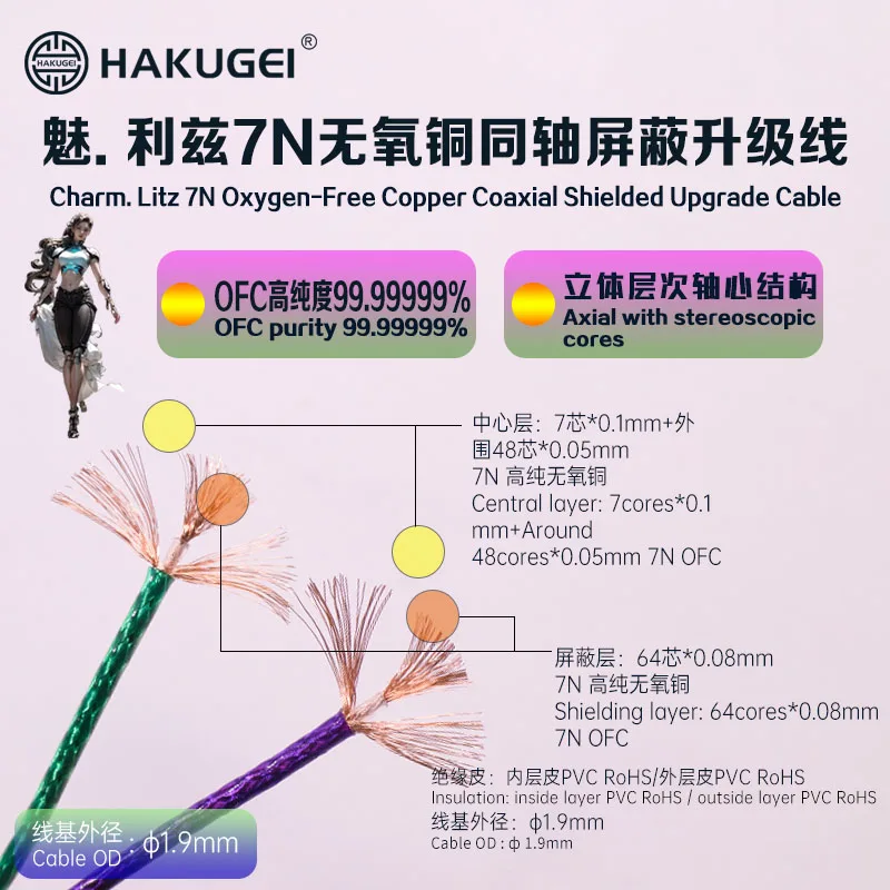 Charm. Litz 7N Ofc …