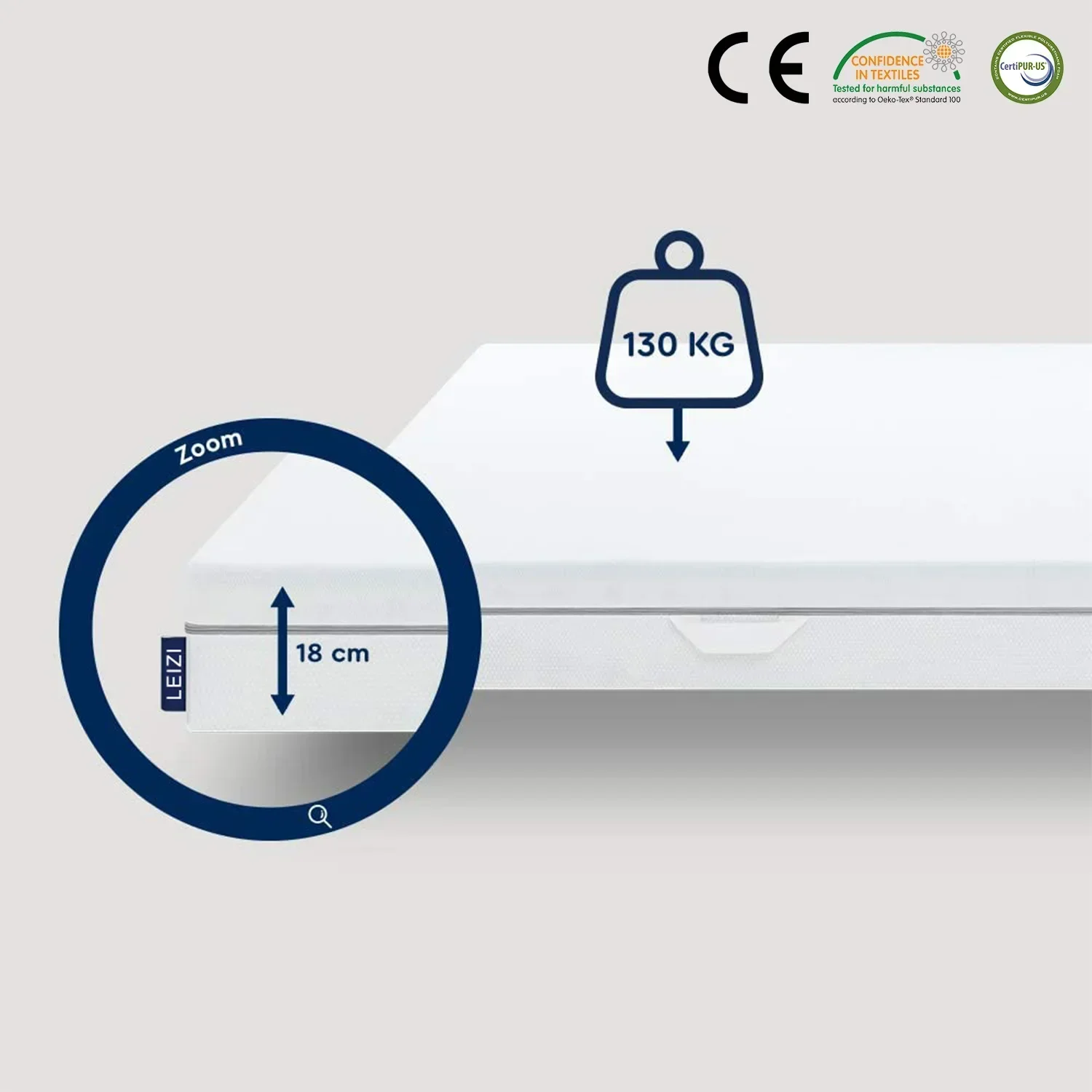 Zoning Massage Memory High Elastic Cotton Mattress, Cross-border Multi-layer Combination Comfortable Export Mattress