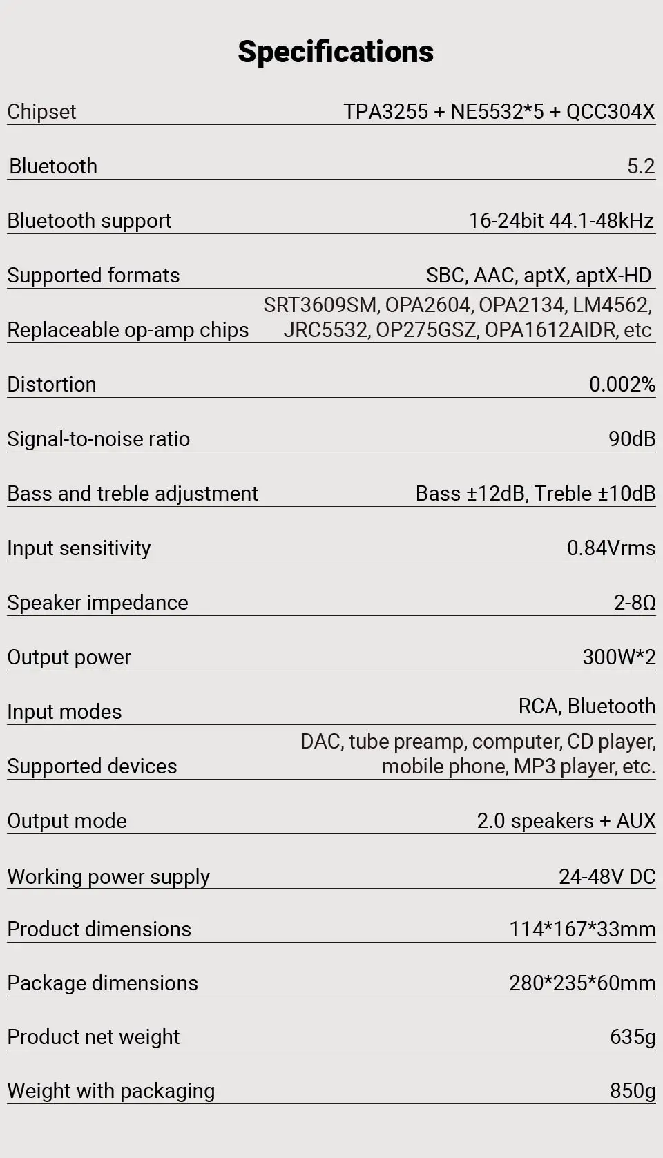 AIYIMA A07 PRO Bluetooth Verstärker TPA3255 QCC304X Stereo 2,0 Kanal 300Wx2 Power Digital Verstärker RCA APT-X Home Sound AMP – Detail 11