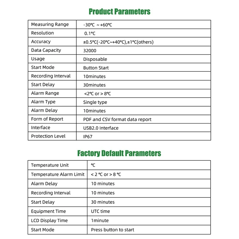 24-Hour Delivery Digital Display USB Temperature Data Logger 32000 Point Capacity Disposable Temperature Recorder PDF Report Rec