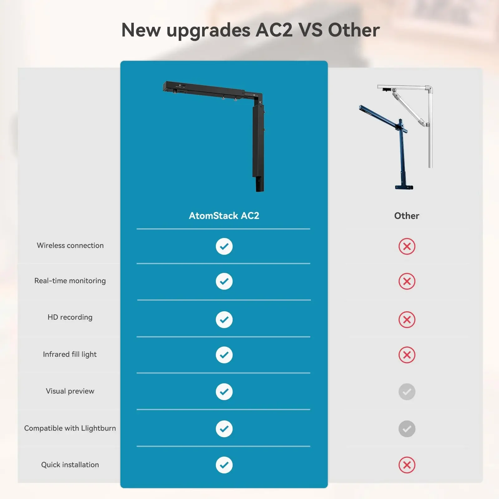 ATOMSTACK A24 PRO X24 PRO آلة الحفر 120 واط مع AC2 Lightburn كاميرا لا سلكية 24 واط إخراج حفارة تثبيت مجاني #5