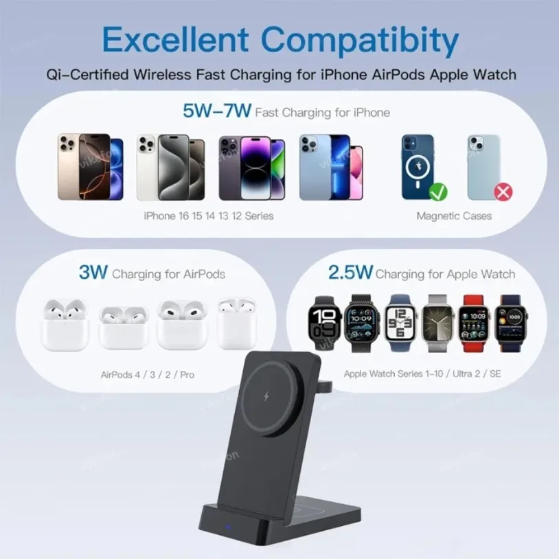 3 في 1 شاحن لاسلكي مغناطيسي حامل هاتف سطح المكتب لـ Magsafe iPhone 16-12 Apple Watch 8 7 Airpods Pro Samsung شحن سريع #2