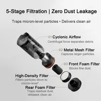 MIJIA Car Vacuum Cleaner 21kPa Suction,2400mAh Battery,Type-C Fast Charg,150mL Dust Cup,For Home Wireless Vacuum Cleaners 6
