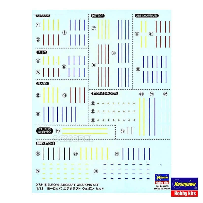 Hasegawa ชุดโมเดลพลาสติก 35115 ชุดอาวุธเครื่องบินยุโรปขนาด 1/72