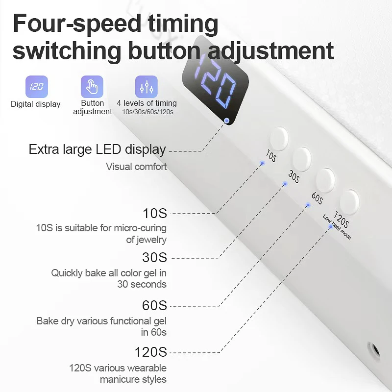 Sèche-ongles à LED UV 2 en 1, oreiller à main, lampe professionnelle cuite à séchage rapide, Machine de manucure, outils de photothérapie