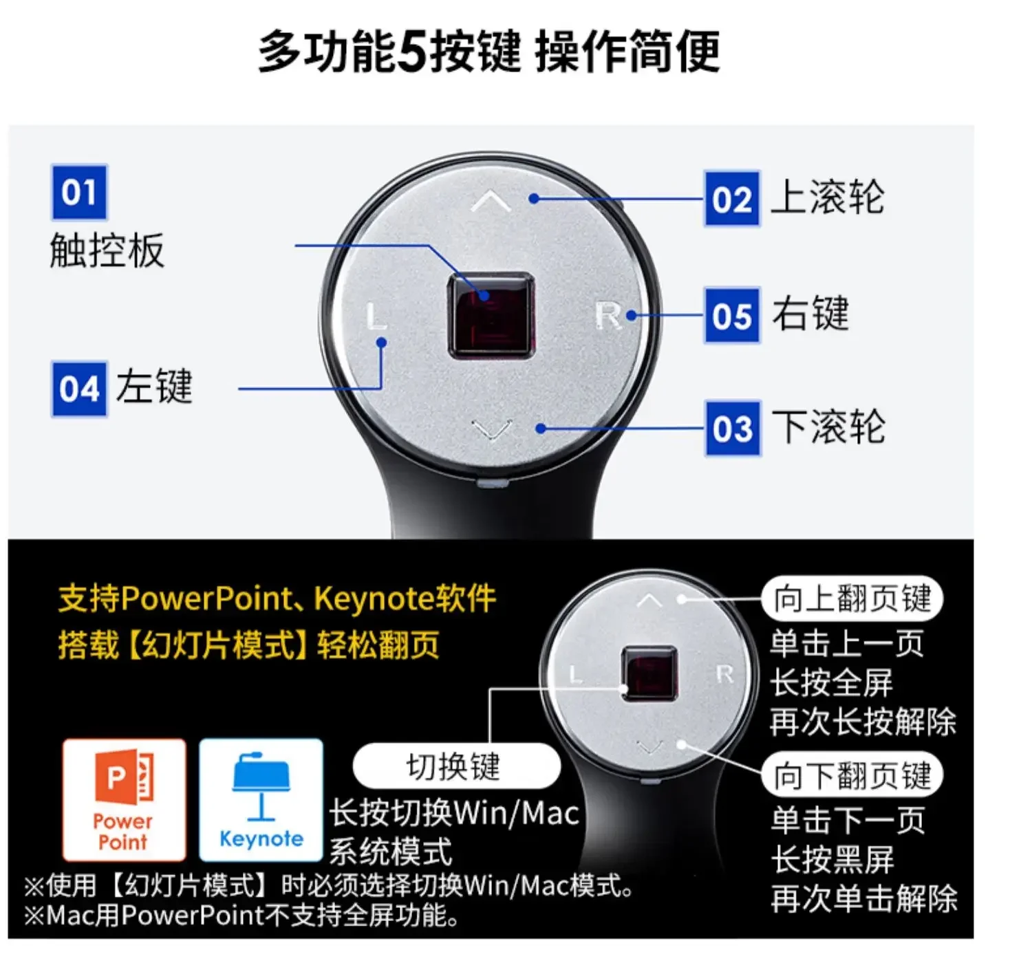 SANWA Wireless Ring Mouse Mini Charging TypeC Air Flying Page Flip Lazy