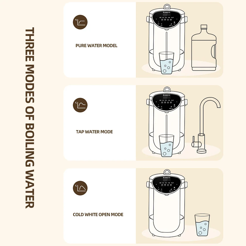 Household Electric … - image