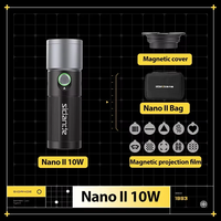 SIDANDE Videography Flashlight Zoomable Photography Fill Light Ambience Light with 1/4'' Thread for Camera Stand Cage