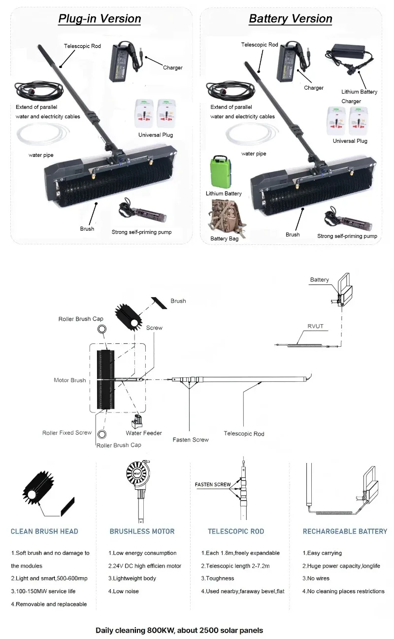 Manual Electric Drum Brush Solar Panel Rotating Cleaning Machine