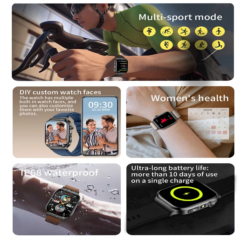 2025NEW ECG Blood Pressure Blood Oxygen Heart Rate Temp Blood Fat Uric Acid Health Diagnosis AMOLED 650mAh 5.3BT Call SmartWatch