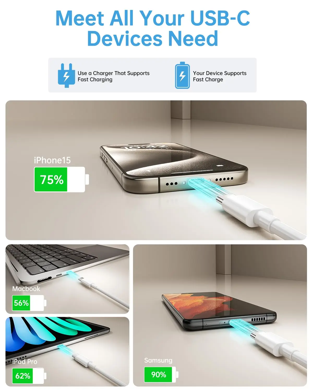 2024 Original USB C Cable For iPhone 16 15 Pro Max iPad PD 60W Fast charging Cord Type C Fast Charger For Samsung S23 S22