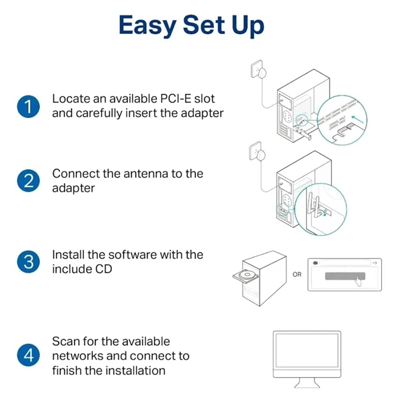 For  BE200 PCIE Wifi Adapter Wifi 7 8774Mbps Bluetooth 5.4 Gaming PC 2.4G/5G/6Ghz Wireless Network Card(10DB) Easy Install