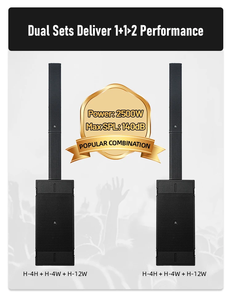 L-solution New Huge Series 2500W Max SPL140dB Big Power Active Column Speaker Professional Powered Event Sound Equipment