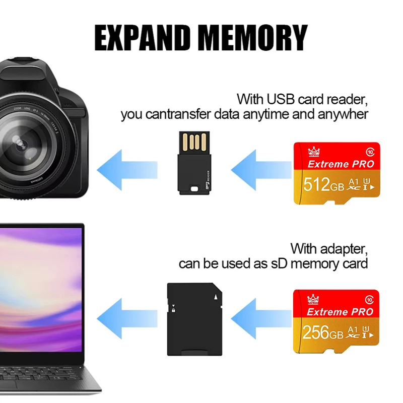 Image 6: Carte Micro SD 100% originale, la plus récente, pour téléphone/ordinateur/appareil photo, 64 Go, Micro TF Mini SD Card