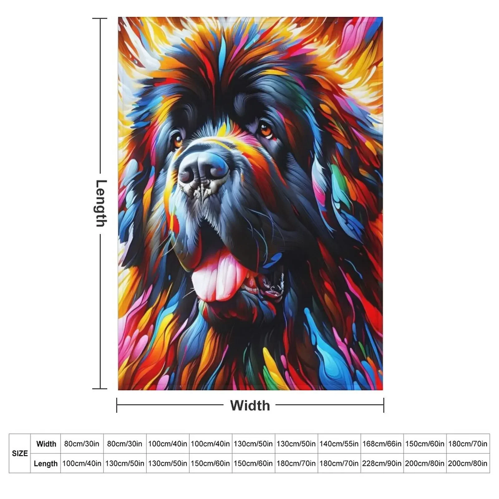 Newfoundland Dog Acrylic Print Doggo Portrait Pet Lovers Throw Blanket couch cozy soft plush fuzzy picnic outdoor blanket