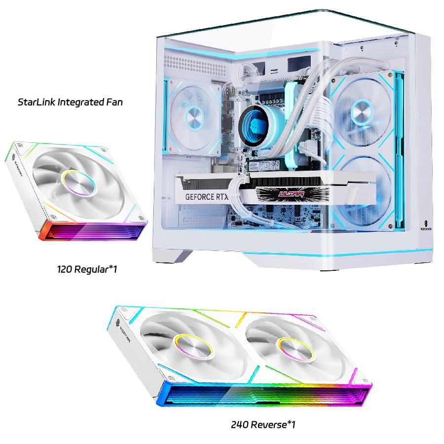 Variant: White Mini SLx2