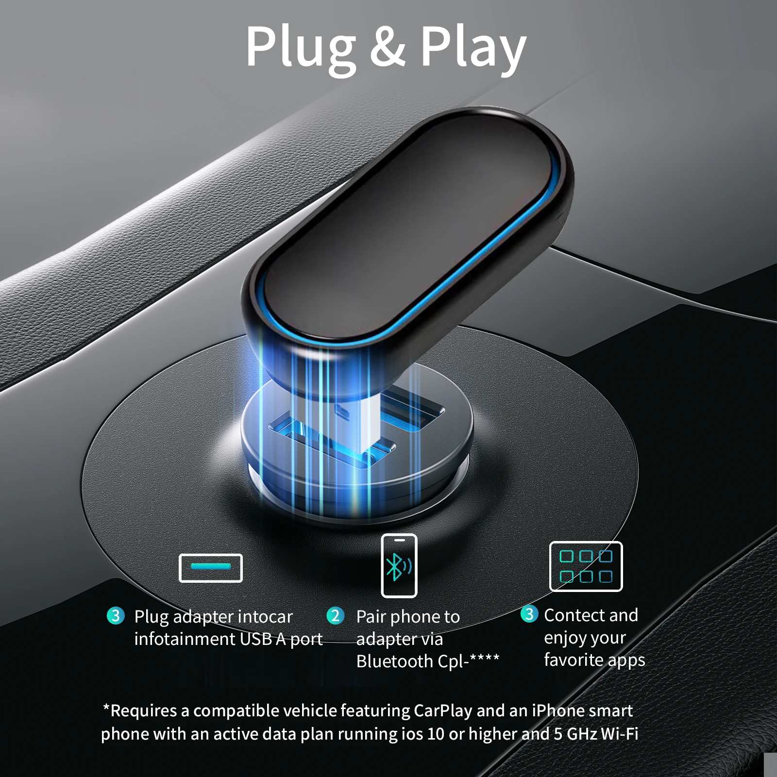 AUTOABC Wireless CarPlay New 360° Rotatable  Android Auto Wireless Adapter Mini Box Plug and Play , No Shade Wifi Fast Connectio