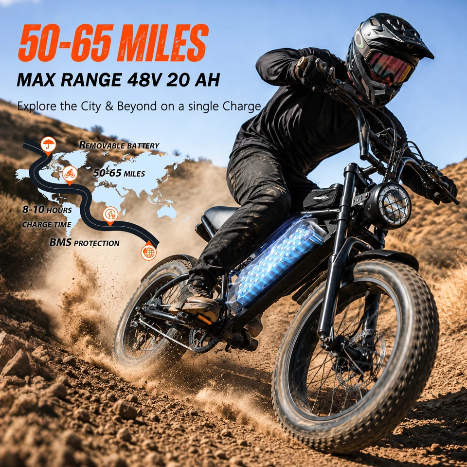 ASKGO Fat Tire Electric Bike for Adults, 1500W Peak Motor Off-Road Ebike, Up to 28 MPH Speed & 65 Miles Range, 16"×4.0" Wide All-Terrain Tires, 48V 20Ah Removable Battery, Dual Disc Brake with NFC Smart Unlock image 4
