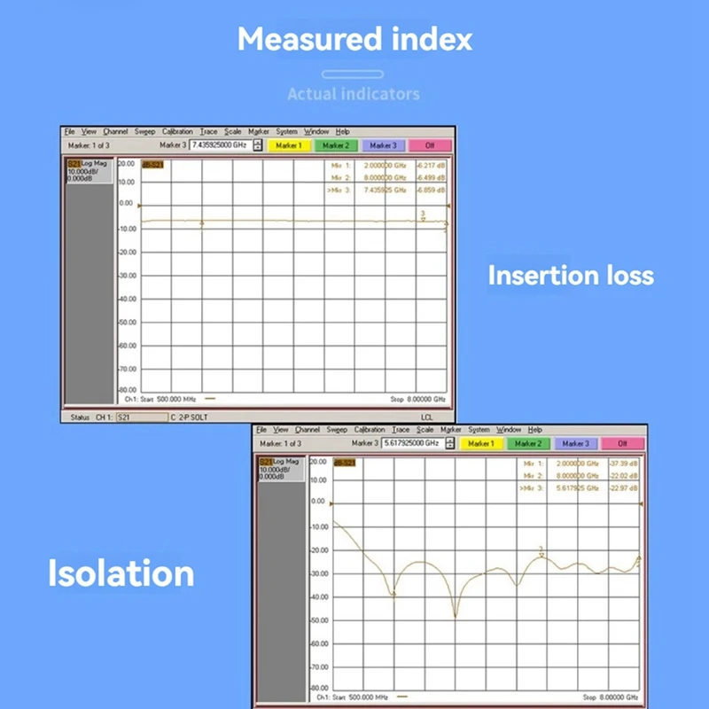 2-8GHZ Power Splitter 4-Way Microstrip RF Power Divider Combiner With SMA Female Connectors