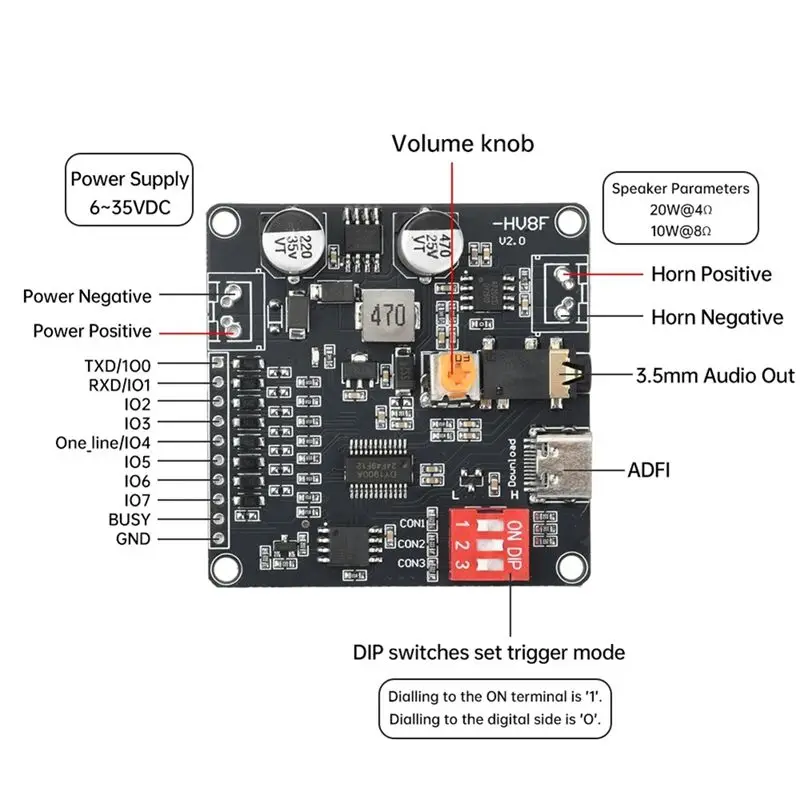 AA60 DY-HV8F Voice Playback Module MP3 Player 10W/20W Trigger Serial Port Control for Arduino Type-C