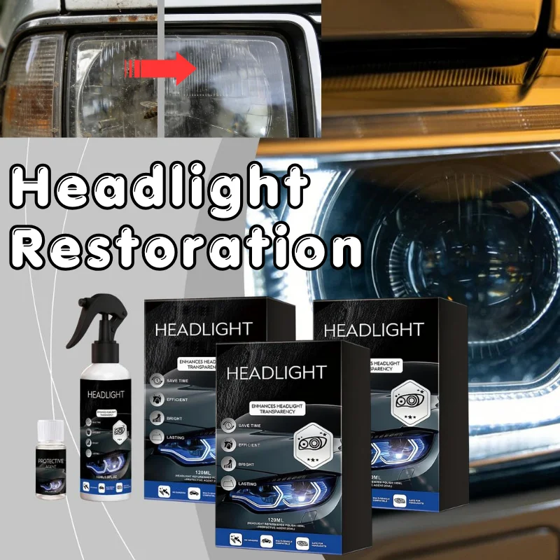 Auto Headlamp Restore Spray Kit Remove Fog Yellow Oxidation Head Light Polishing Cleaner With Protective Liquid Sponge Towel