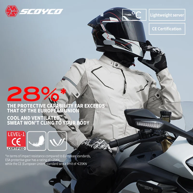 SCOYCO Motorcycle Jacket Summer Breathable Motorbike Rider Jacket Men Women CE Anti-fall Comfortable Lightweight Racing Clothing