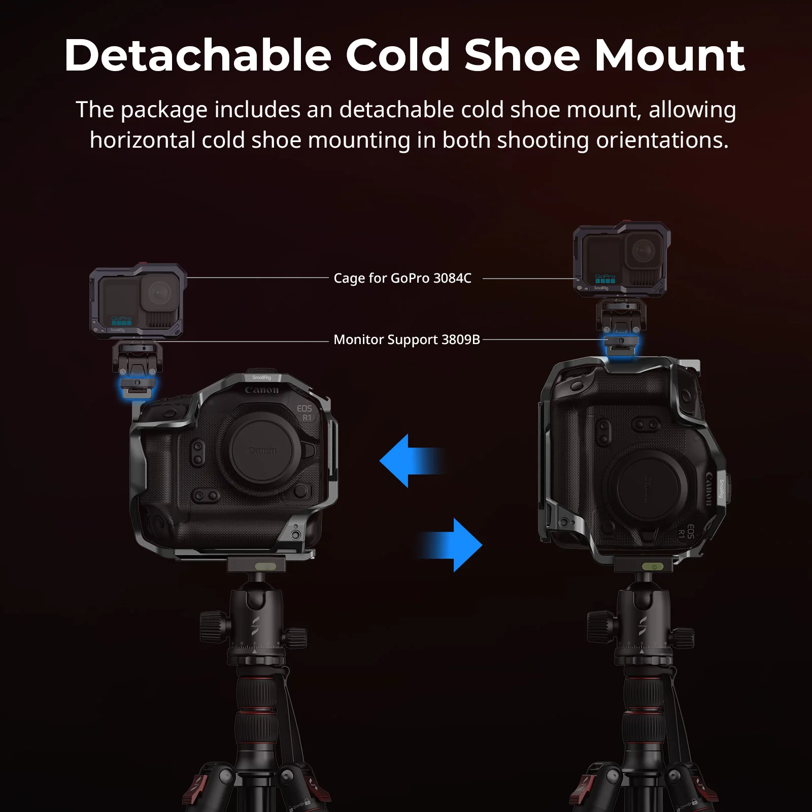 قفص SmallRig 5413 للحذاء البارد القابل للفصل Canon EOS R1، إصدار سريع مدمج من Arca-Swiss لـ DJI Gimbal