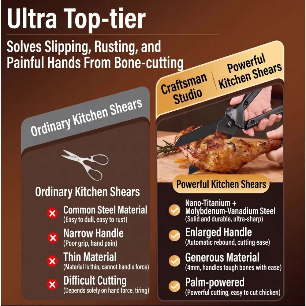 Multifunctional Heavy-Duty Kitchen Shears, Premium Poultry Bone Scissors with Magnetic Sheath, Thick Steel Blade & ABS Handle