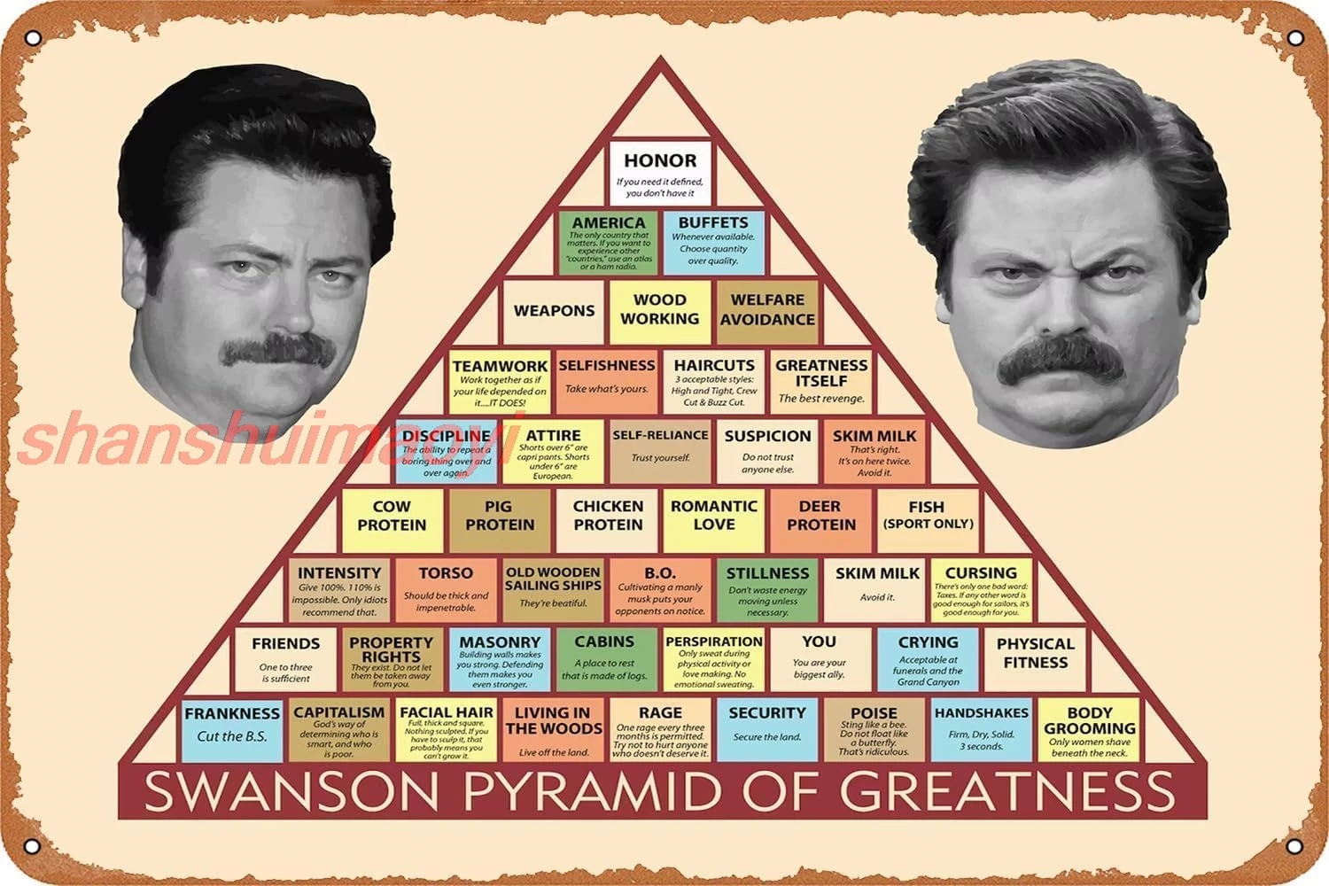 Ron Swanson Pyramid of Greatness Metal Tin Sign - Funny TV Show Wall Art for Dorm Room, Office, or Man Cave Decor, Poster 8x12 I