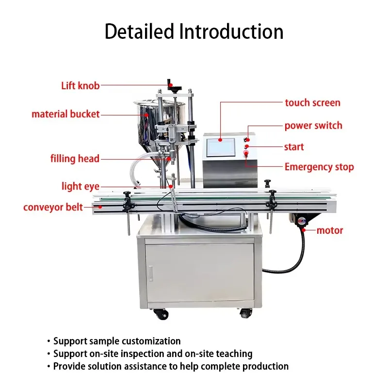 customized semi‑automatic filler piston filler pneumatic 100‑1000ml 304 stainless steel for chili sauce small food business