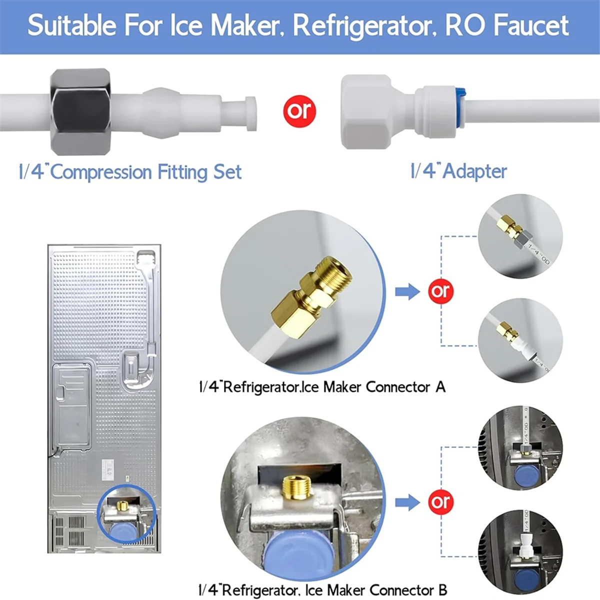 A69X 32.8ft Refrigerator Water Line Kit ,1/4inch OD Water Line Kit for Fridge Icemaker Reverse Osmosis System Water Filter