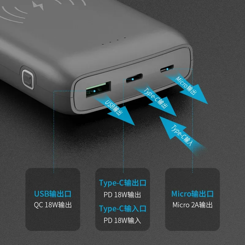 WST Large Capacity Wireless Charging Bank 20000 mA PD18W Fast Charging Mobile Power Polymer