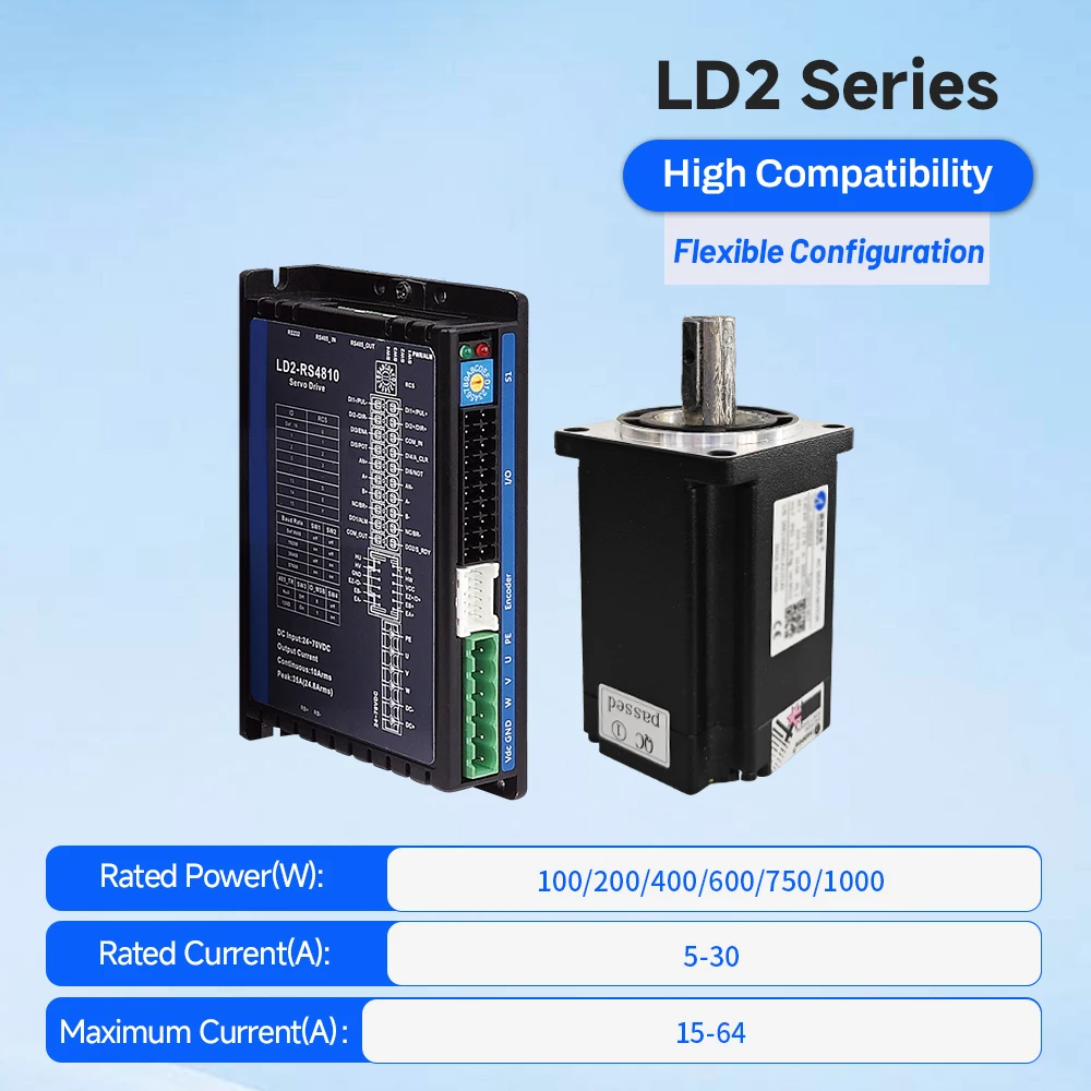 AGV LD2 48V DC Permanent Magnet Waterproof Servo Motor 200W/400W/750W/1KW 3500 RPM IP68 60mm Frame For Fan Applications