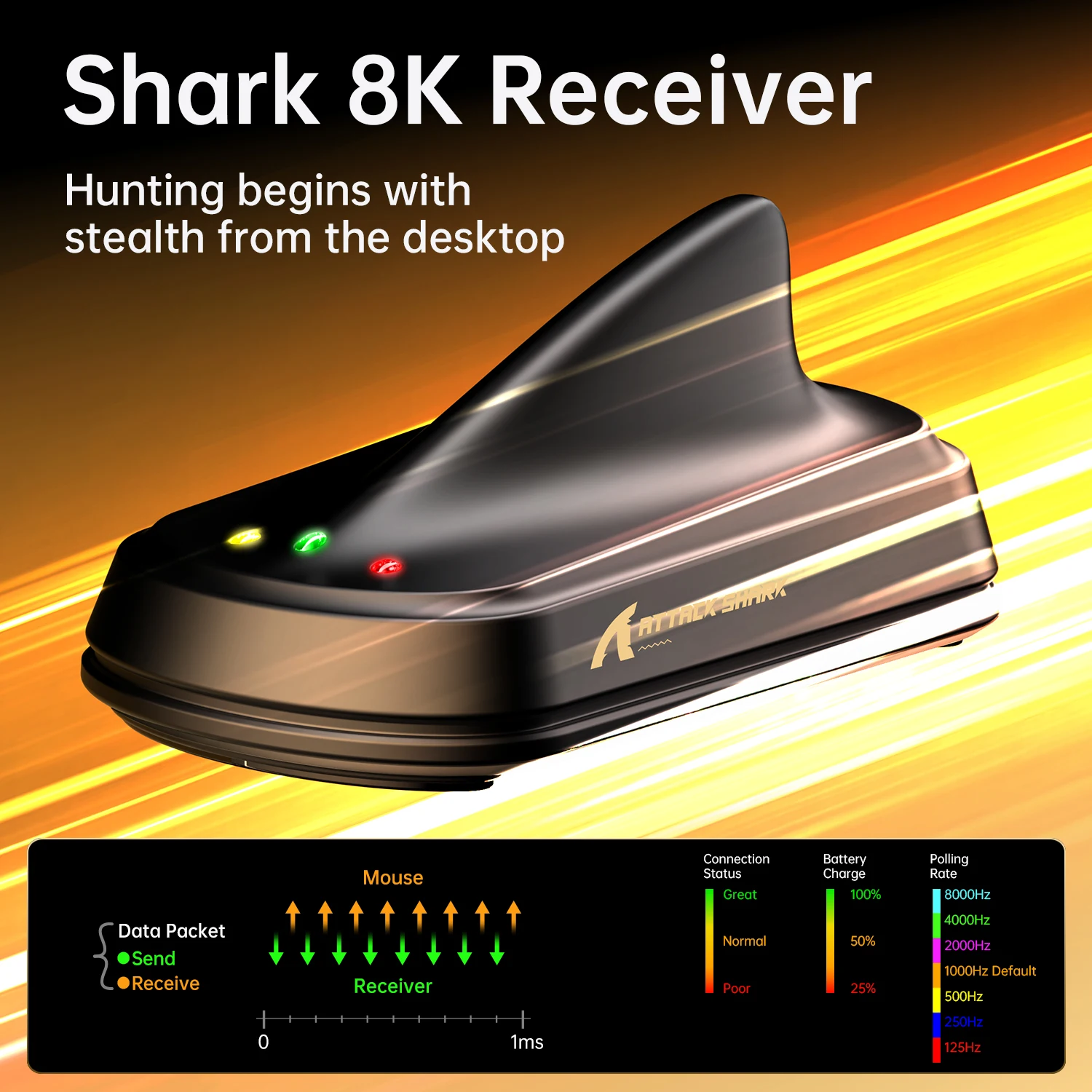 ATTACK SHARK V8 Esports Gaming - Esports Gaming Mouse Wireless recensie en prijs
