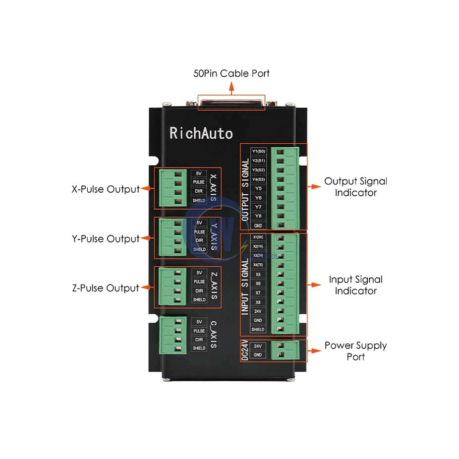 Imagem -05 - Sistema de Controle Genuíno do Movimento com Língua Inglesa Compatível com Richauto Dsp Dsp A11 A12 A13 A14 A15 A16 A17 A18 Placa Somente Eixos