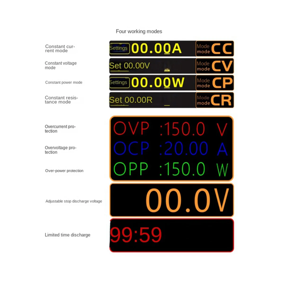 電子充電式放電容量テスター,150w,20a,4モード,2.4インチ,CNCタイプ