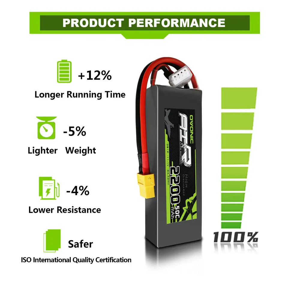 Ovonic-Lipoバッテリー,11.1 v, 2200 mah, 50c, 3s,xt60,rc evader bx
