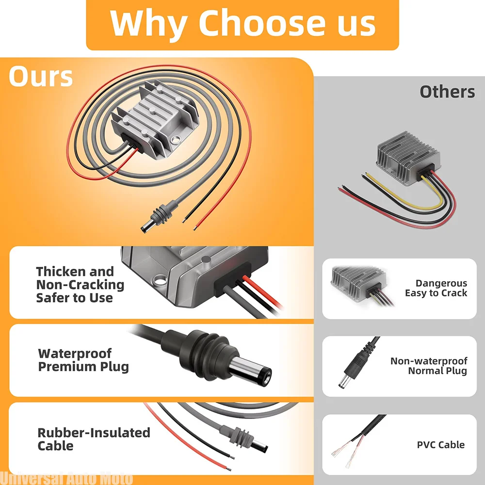 12V Car Adapter Step-Up To 30V 3.5A DC Output Is Suitable for Vehicle/RV Starlink Power Supply Converter