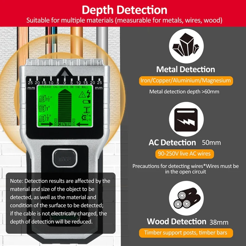 Stud Finder,Wall Scanner 7 In 1 Multifunctional Wall Detector For Studs Wood Metal And AC Wires Detection