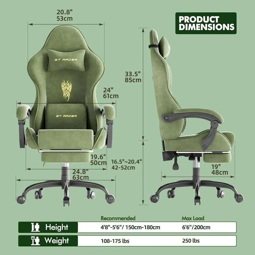 description