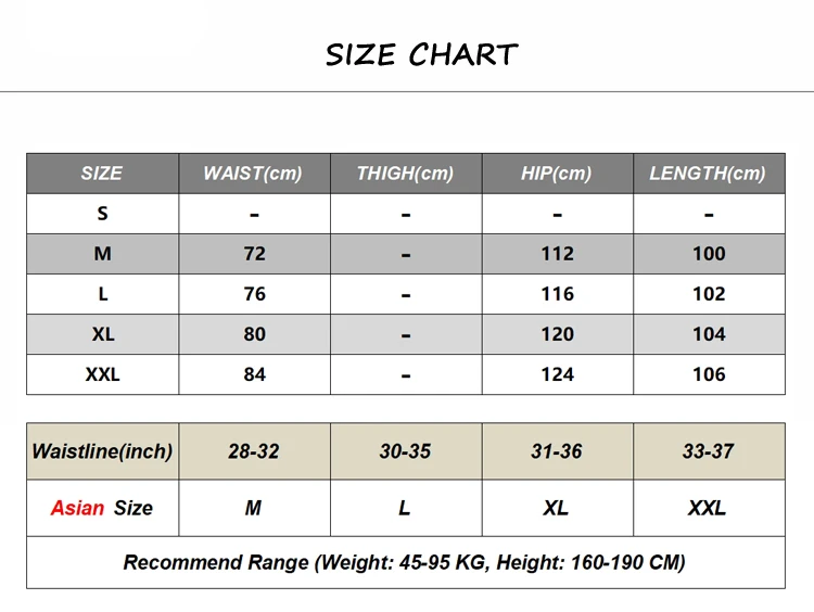Manufacturer size chart