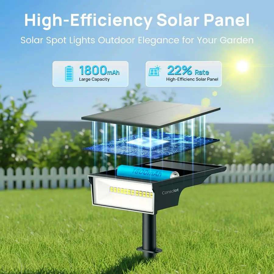 

Солнечные прожекторы для улицы, регулируемые на 170°, 7 разноцветных садовых светильников, водонепроницаемые IP65, ландшафтное освещение