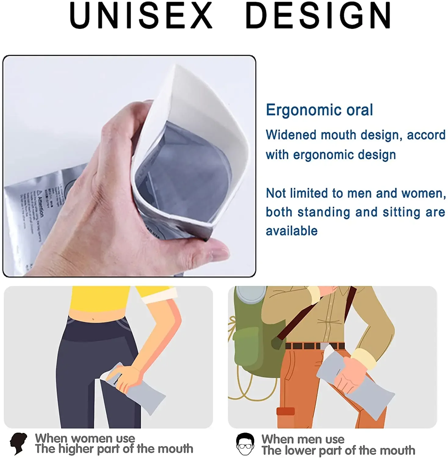 Portable 700ml Car Emergency Urinal Bag Disposable Unisex Travel Pee Urine Bag for Traffic Outdoor Camping Elderly Women Men