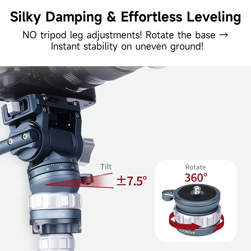 COBNOE Mini Leveling Base Tripod Head 1/4