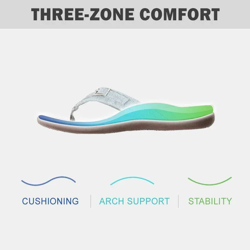 Women Orthopedic Sandals Arch Support Flip Flops for Plantar Fasciitis Comfort Summer Sandals Flat Bottomed Casual Flip Flops